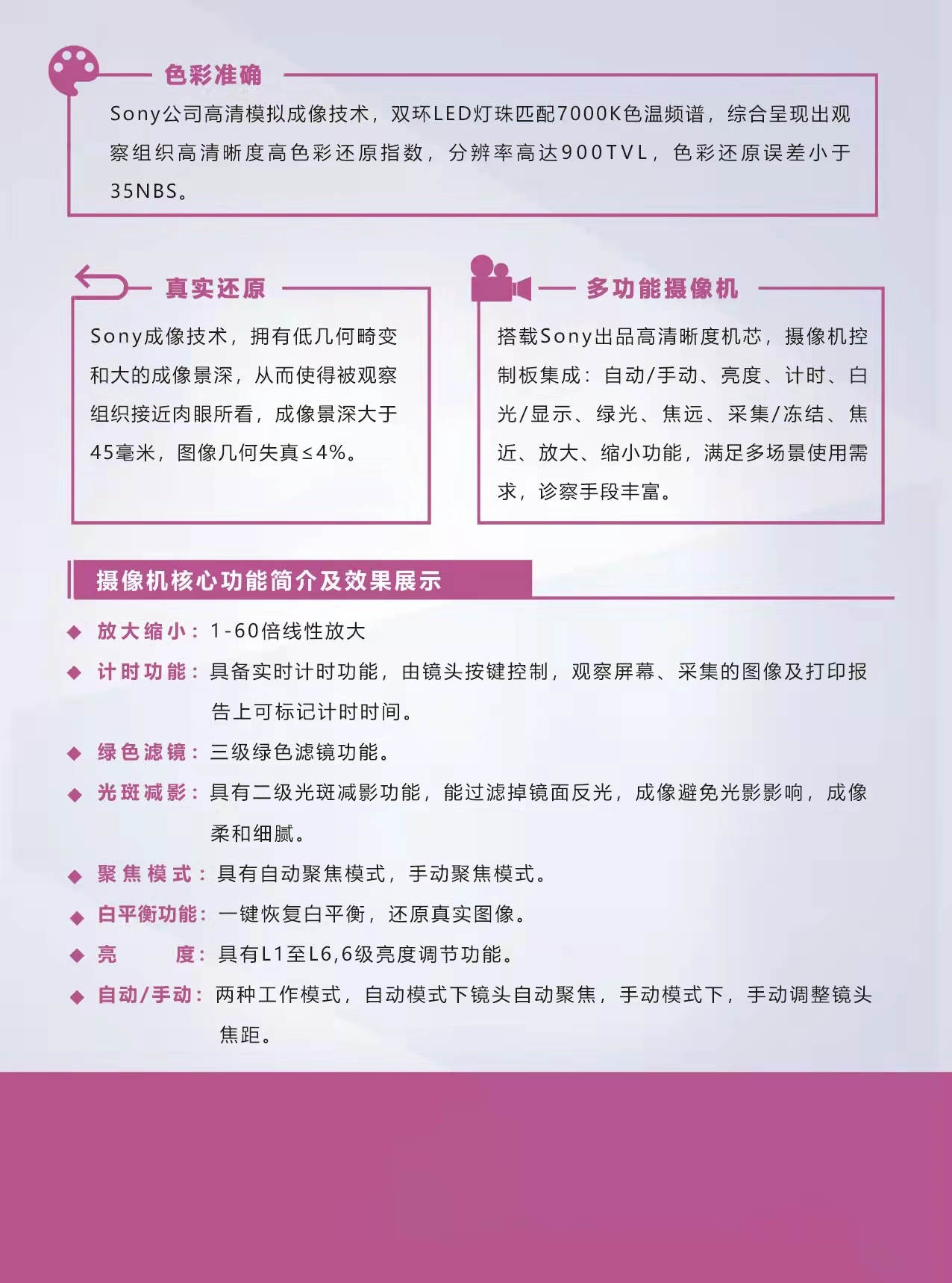 數(shù)碼電子陰道鏡產(chǎn)品說(shuō)明