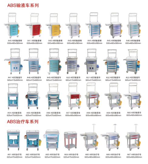 ABS輸液車系列、治療車系列
