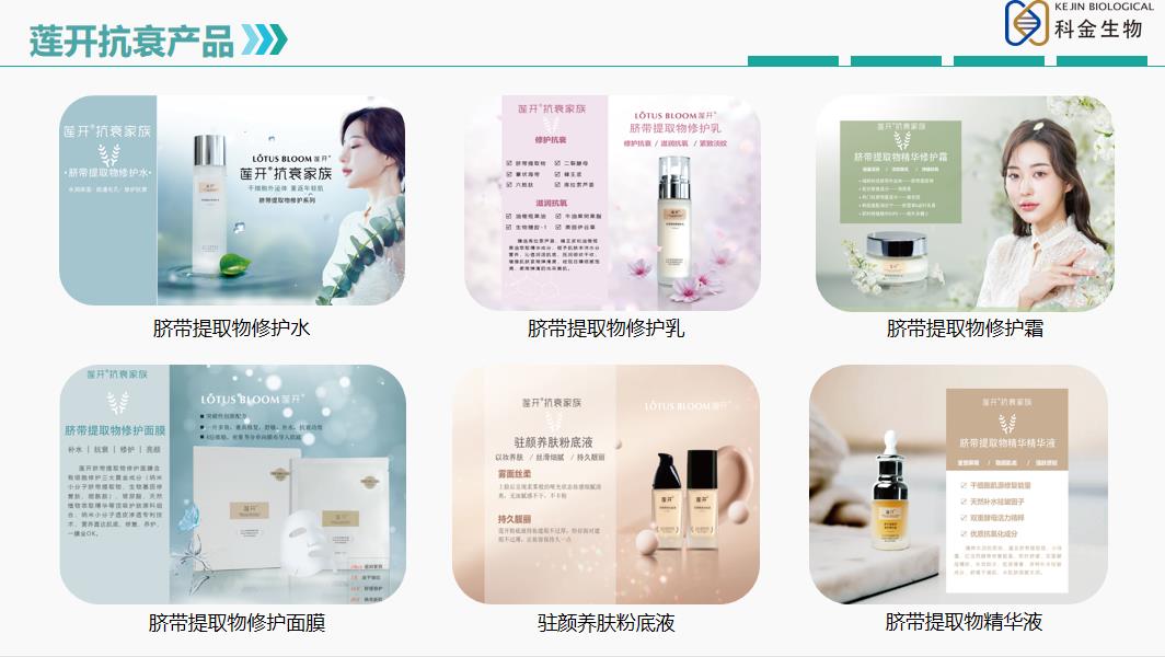 蓮花抗衰護膚產(chǎn)品