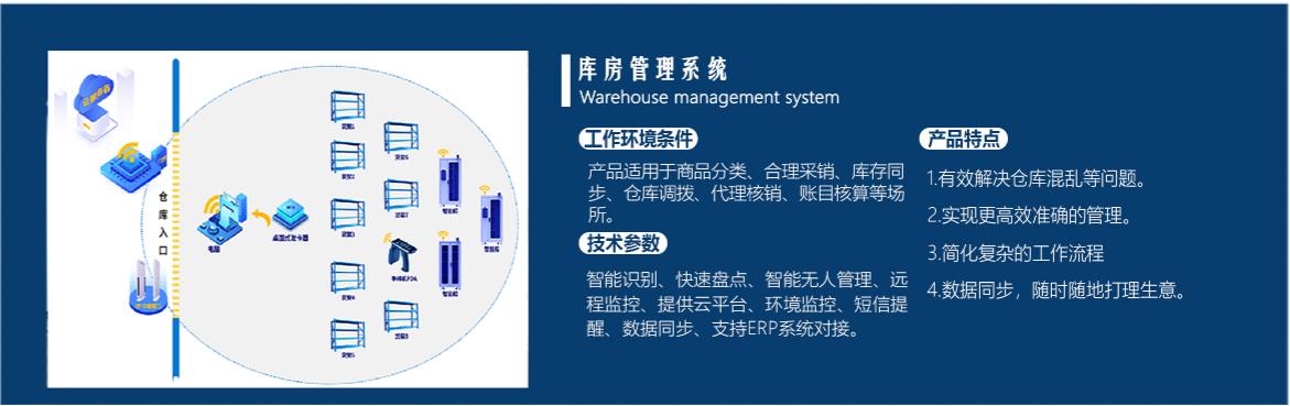 庫房管理系統