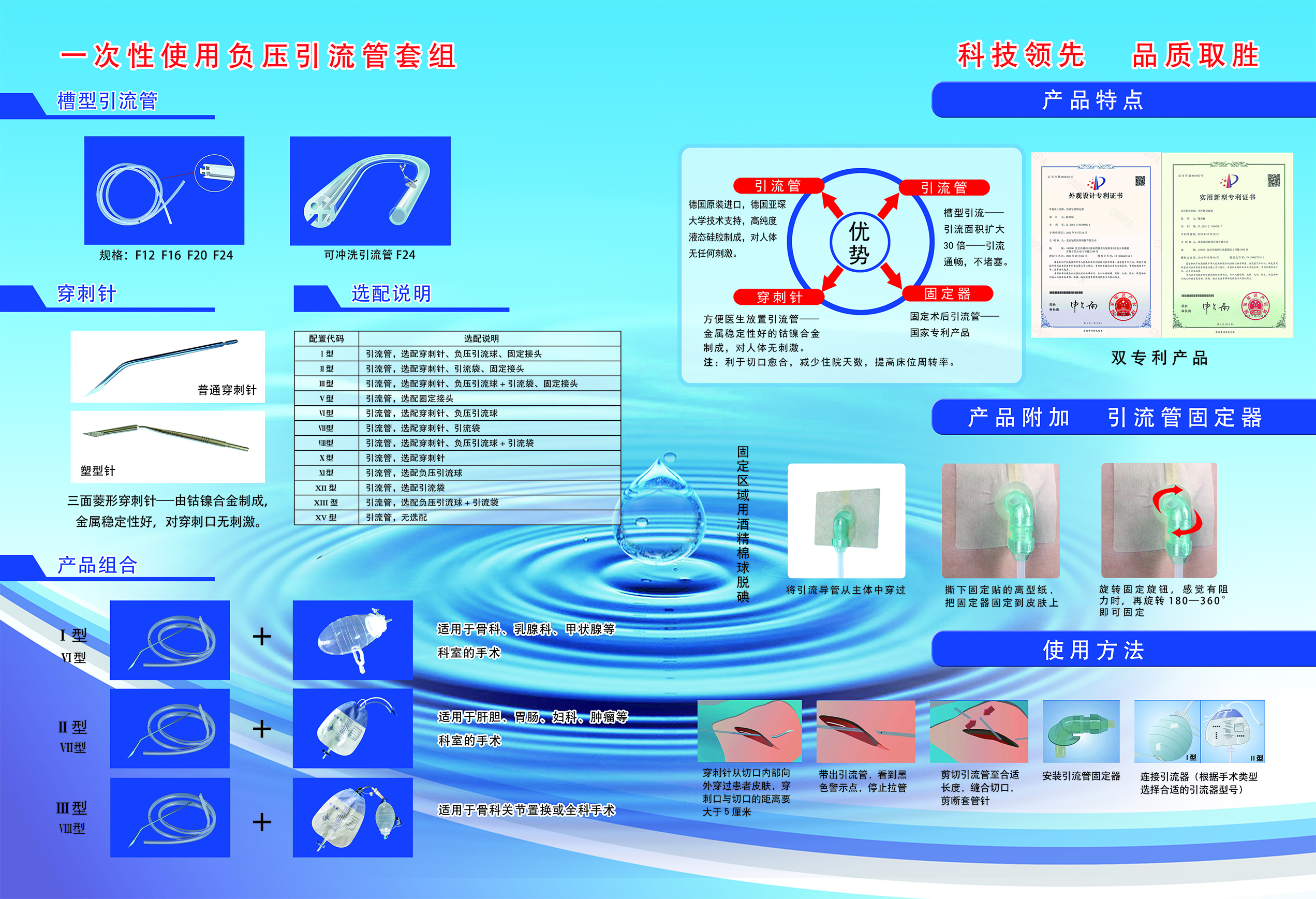 一次性使用負(fù)壓引流管套組