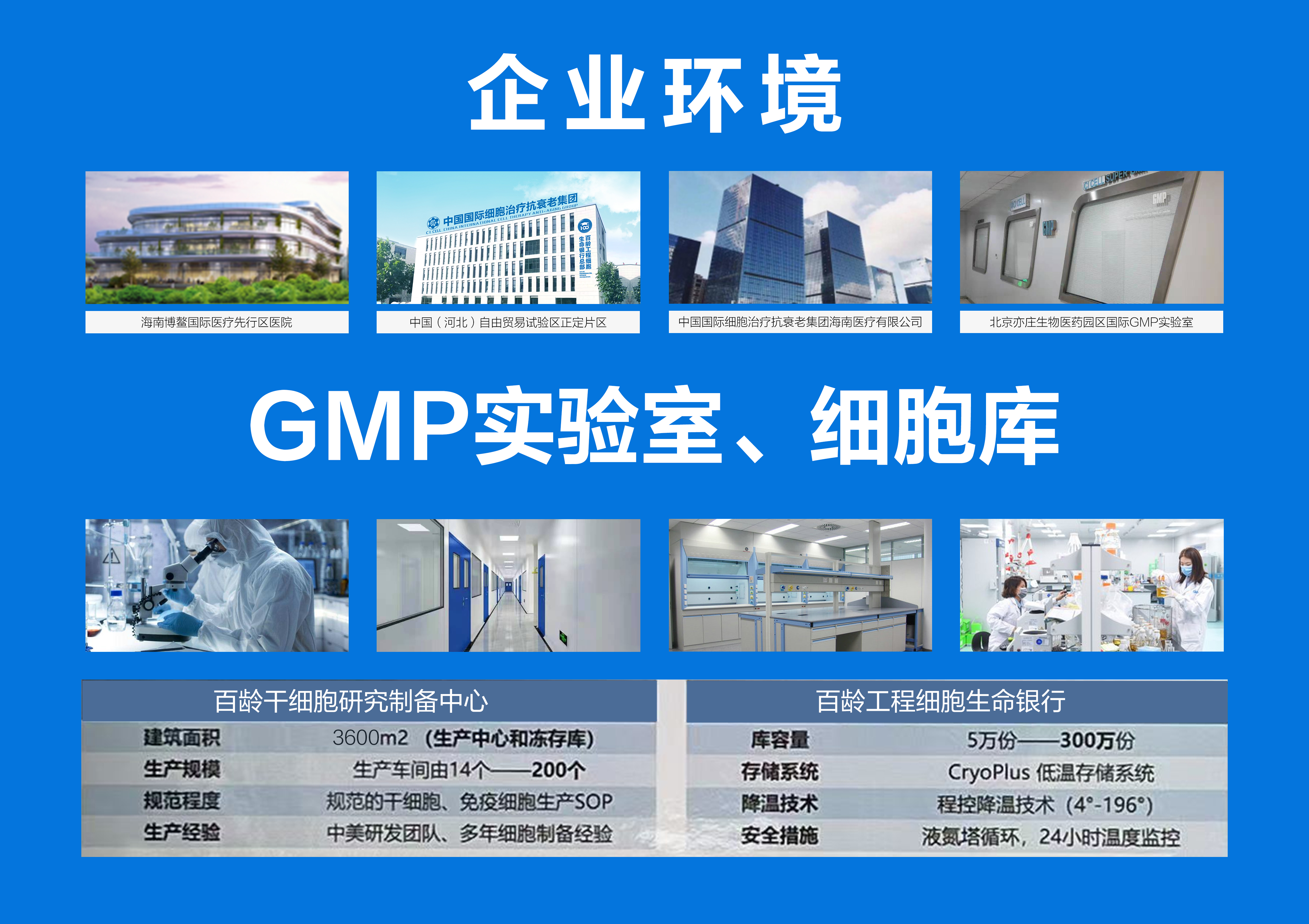 Stem cell/immune cell technology